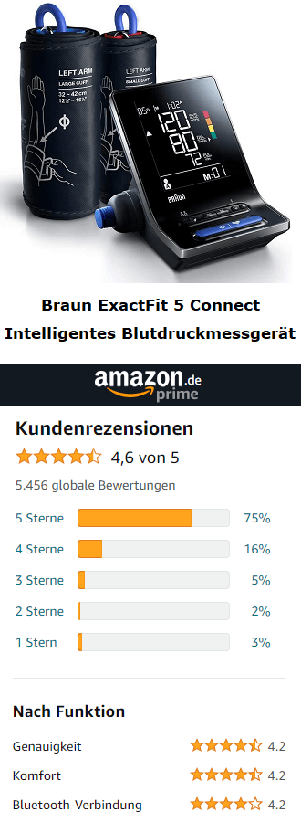 Amazon Braun Blutdruckmessgerät